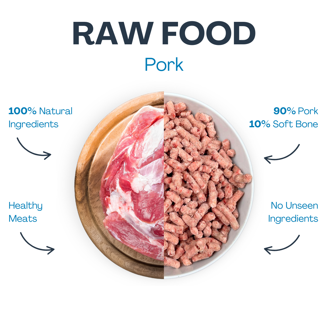Raw Pork